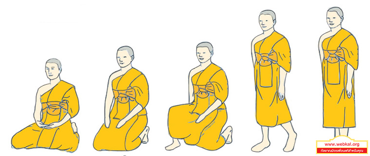การลุกขึ้นยืน