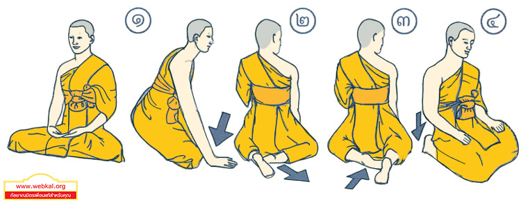 การกลับเท้าในท่านั่งพับเพียบ