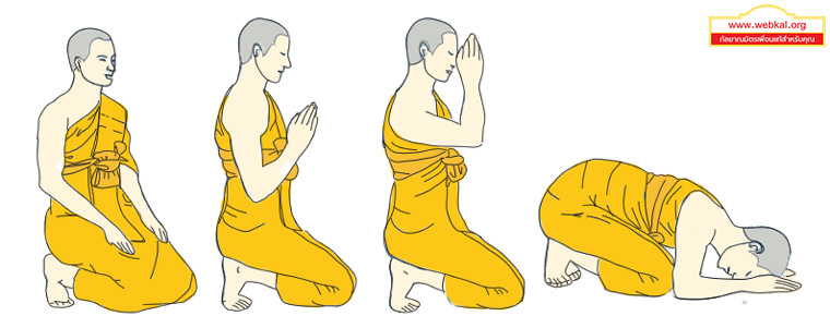 การกราบ
