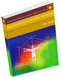 หนังสือธรรมะแจกฟรี .pdf GB 203E Recipe for Success in World Social-Development