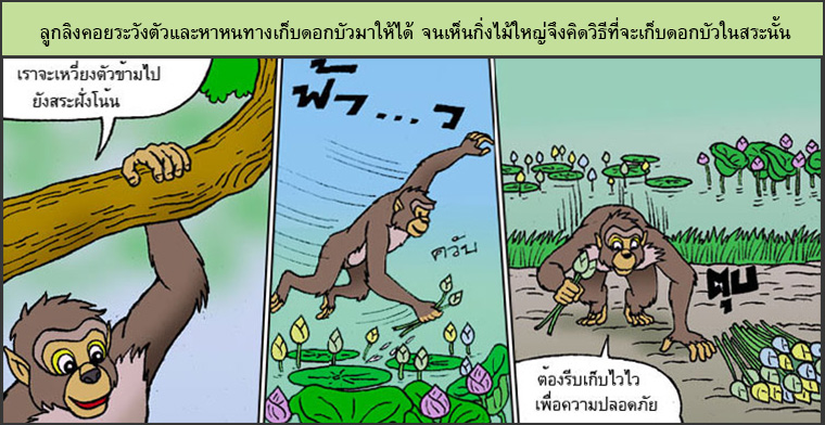 วานรเจ้าปัญญา ตโยธัมมชาดก  ว่าด้วยผู้มีธรรม ๓ ประการ