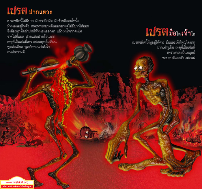 ภูมิเปรต (เปตตวิสัยภูมิ)