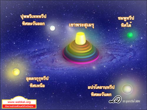 เราคือใคร, Who we are, ถวิล วัติรางกูล, เกิดมาทำไม, ตายแล้วไปไหน, ภูมิมนุษย์, มนุษย์, เกิด แก่ เจ็บ ตาย, ภพภูมิ, กิเลส, ตัวเรา, รูปธรรม, นามธรรม, ดวงจิต, สรรพสัตว์, จักรวาลและภูมิ ๓๑, เวียนว่ายตายเกิด, จักรวาล , อบายภูมิ ๔ , นรก , เดรัจฉาน , เปรต , อสุรกาย, เรื่องของพระยายมราชและนายนิรยบาล , พญายม , นายนิรยบาล, มนุสสภูมิ, สวรรค์, กามสุคติภูมิ ๗, มนุษย์, หิมพานต์, สระอโนดาต, ทวีป, จักรวาล