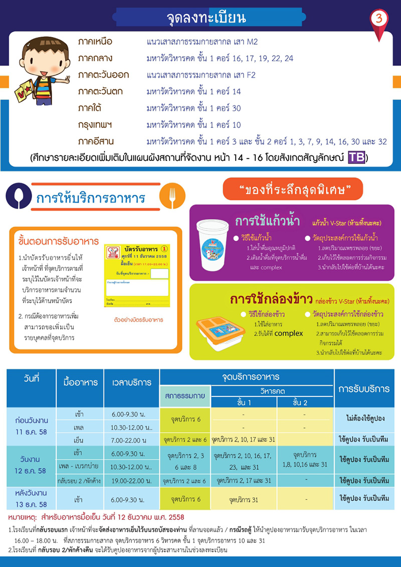 วันรวมพลังเด็กดี V-Star ผู้นำฟื้นฟูศีลธรรมโลก ครั้งที่ 10วันเสาร์ที่ 12 ธันวาคม พ.ศ.2558 ณ วัดพระธรรมกาย จ.ปทุมธานี