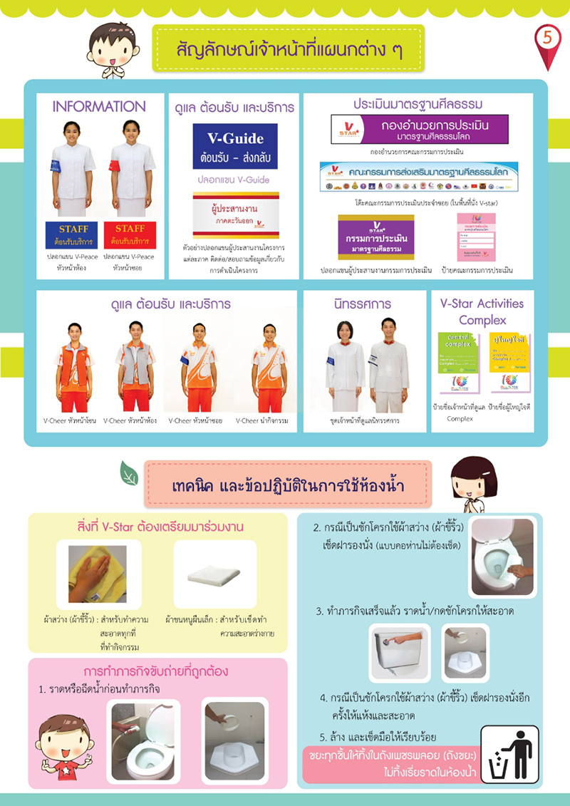 วันรวมพลังเด็กดี V-Star ผู้นำฟื้นฟูศีลธรรมโลก ครั้งที่ 10วันเสาร์ที่ 12 ธันวาคม พ.ศ.2558 ณ วัดพระธรรมกาย จ.ปทุมธานี