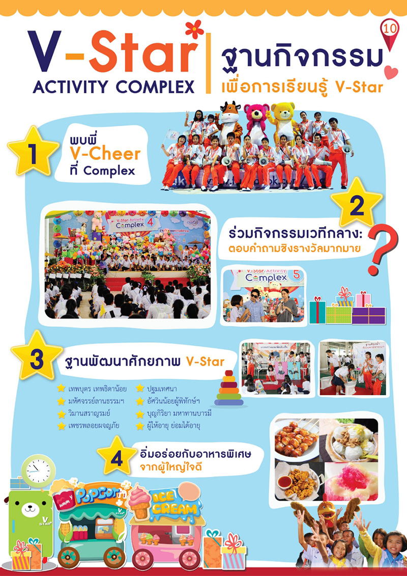 วันรวมพลังเด็กดี V-Star ผู้นำฟื้นฟูศีลธรรมโลก ครั้งที่ 10วันเสาร์ที่ 12 ธันวาคม พ.ศ.2558 ณ วัดพระธรรมกาย จ.ปทุมธานี