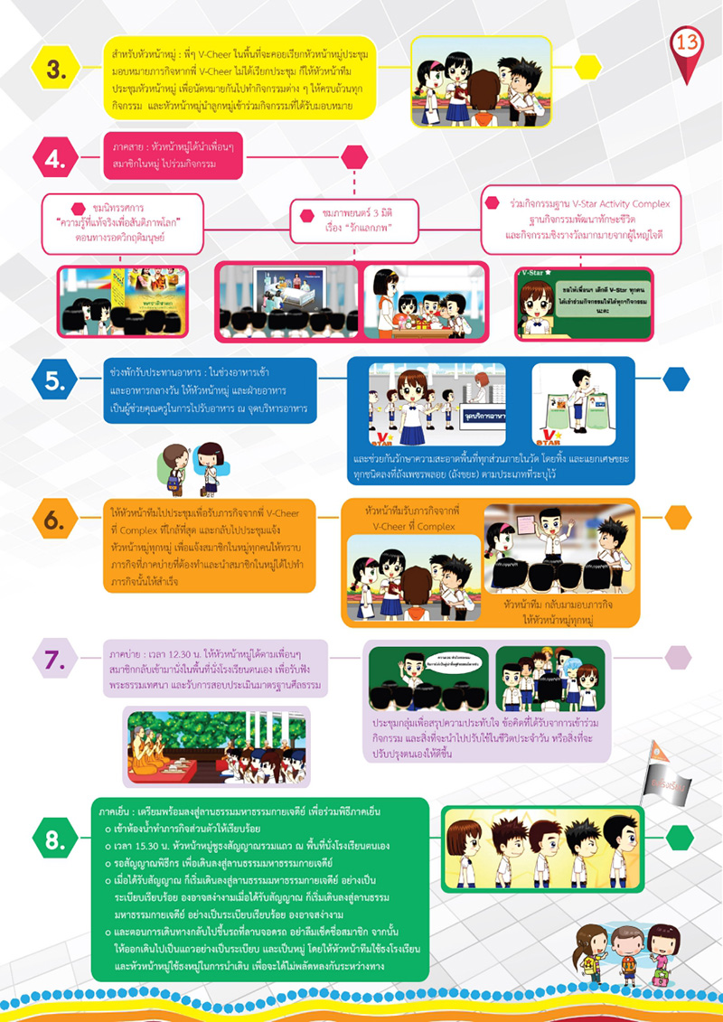 วันรวมพลังเด็กดี V-Star ผู้นำฟื้นฟูศีลธรรมโลก ครั้งที่ 10วันเสาร์ที่ 12 ธันวาคม พ.ศ.2558 ณ วัดพระธรรมกาย จ.ปทุมธานี