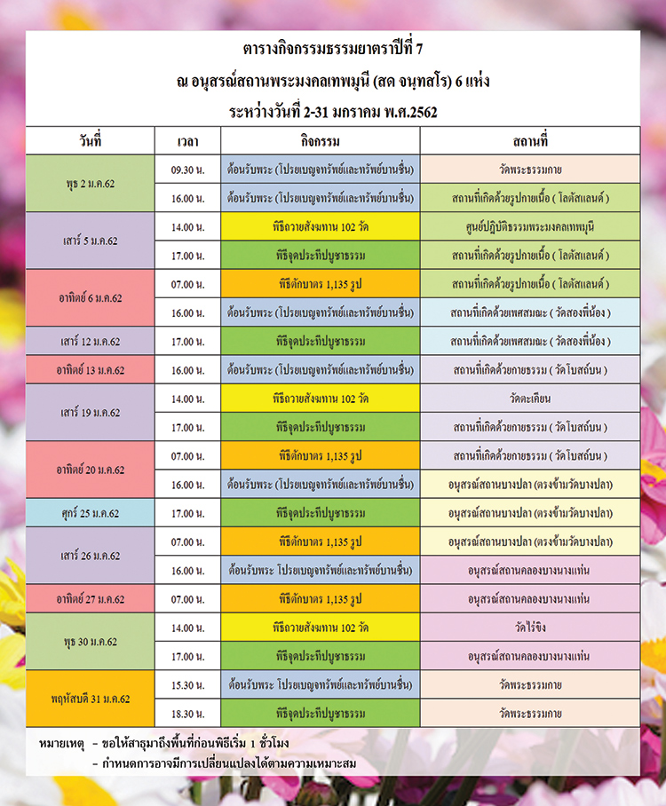 โครงการธรรมยาตรา เส้นทางพระผู้ปราบมาร ปีที่ 7 "รักษ์บวร รักษ์ศีล 5" วันที่ 2 - 31 มกราคม พ.ศ.2562