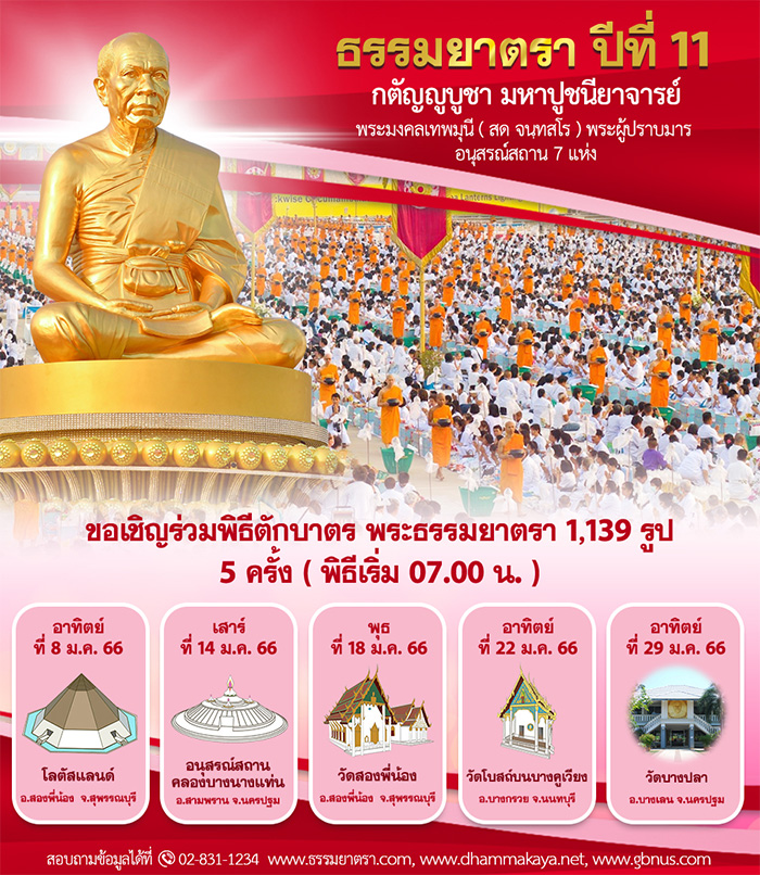 โครงการธรรมยาตรากตัญญูบูชา มหาปูชนียาจารย์ พระมงคลเทพมุนี (สด จนุทสโร) พระผู้ปราบมาร อนุสรณ์สถาน 7 แห่ง ปีที่ 11 วันที่ 2-31 มกราคม พ.ศ.2566 , ธุดงค์ , ธุดงธรรมกาย, ธรรมยาตรา, ธรรมกาย, โปรยดอกไม้, ธรรมกายเดินธุดงค์, พระภิกษุ, พระเดินธุดงค์, ทรัพย์บานชื่น, ดอกบานชื่น, เบญจทรัพย์, เบญจมาศ, หลวงปู่สด, หลวงพ่อวัดปากน้ำ, พระมงคลเทพมุนี (สด จนุทสโร), วัดปากน้ำ, วัดพระธรรมกาย, วัดโบสถ์บน, วัดบางปลา, คลองบางนางแท่น, วัดสองพี่น้อง, หลวงพ่อสดทองคำ, วิชชาธรรมกาย