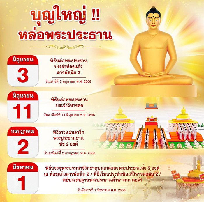 ขอเชิญร่วมบุญ หล่อพระธรรมกาย เพื่อประดิษฐานที่ห้องแก้วสารพัดนึก 2 และที่วิหารคด , หล่อพระ, สร้างพระ, หล่อพระธรรมกาย