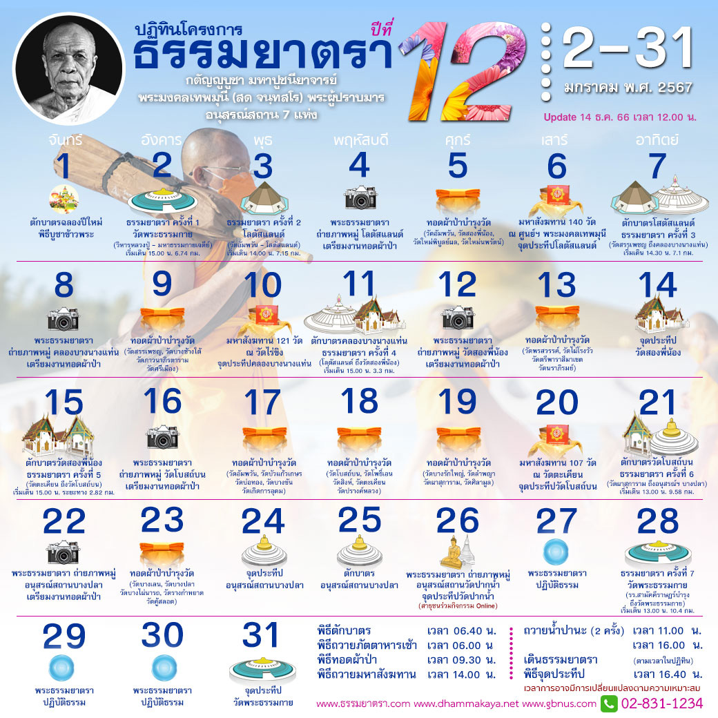 โครงการธรรมยาตรา กตัญญูบูชา มหาปูชนียาจารย์ พระมงคลเทพมุนี (สด จนฺสโร) พระผู้ปราบมาร อนุสรณ์สถาน 7 แห่ง ปีที่ 12 วันที่ 2-31 มกราคม พ.ศ. 2567