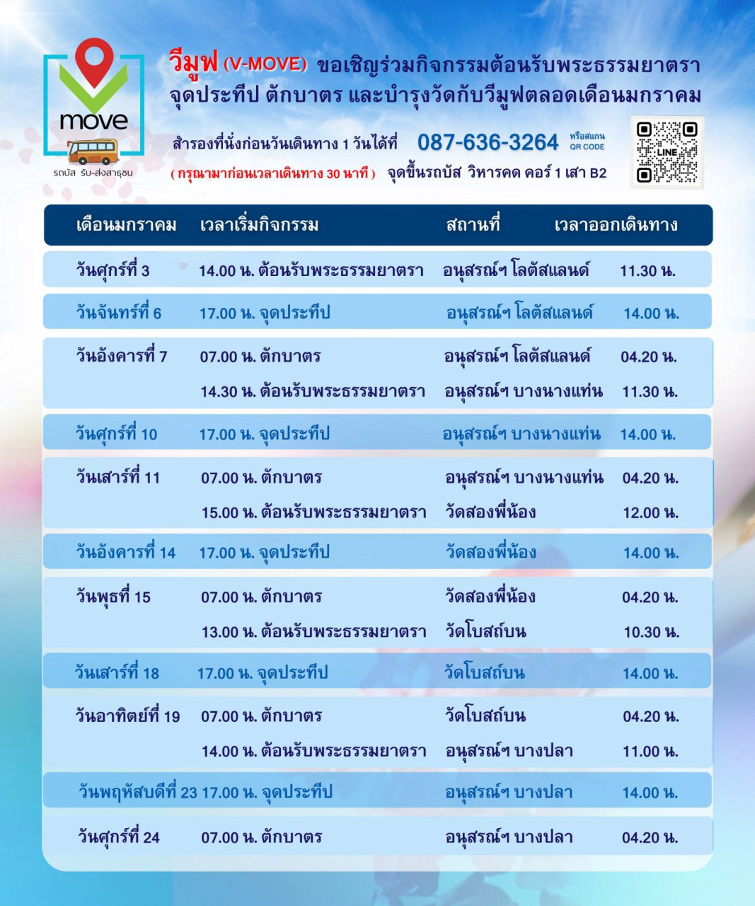 โครงการธรรมยาตรา ปีที่ 13 กตัญญูบูชา มหาปูชนียาจารย์ พระมงคลเทพมุนี (สด จนฺทสโร) พระผู้ปราบมาร อนุสรณ์สถาน 7 แห่งร่วมโปรยกลีบดอกเบญจทรัพย์และทรัพย์บานชื่น ต้อนรับพระภิกษุธรรมยาตรา 1,141 รูป วันที่ 2-31 มกราคม พ.ศ. 2568