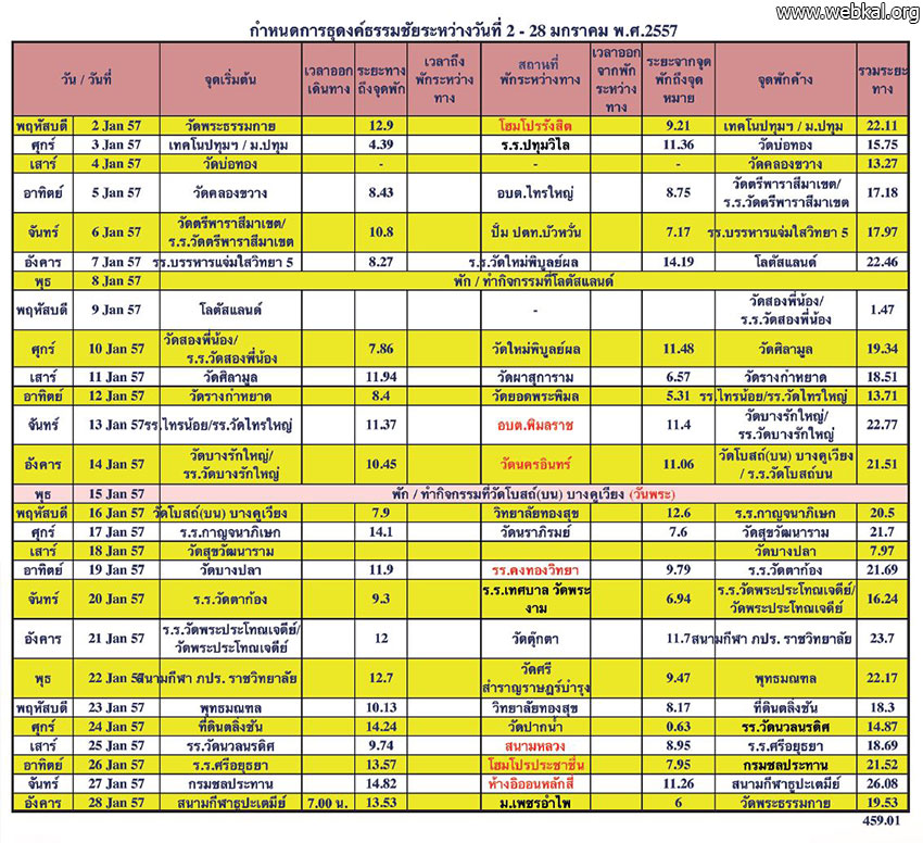 เรื่องจากปก