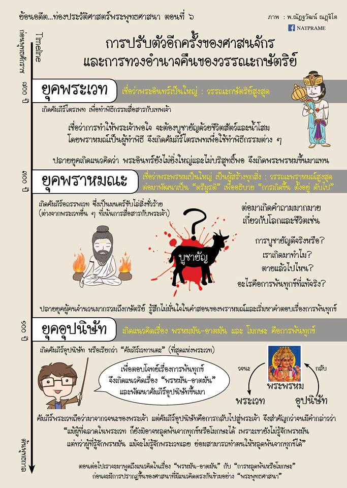 อยู่ในบุญ , วัดพระธรรมกาย , ธรรมกาย , วารสาร , หนังสือ , แม๊กกาซีน , หนังสืออยู่ในบุญ , หนังสือธรรมะ , บุญ , หลวงพ่อธัมมชโย , หลวงพ่อทัตตชีโว , พระมงคลเทพมุนี , case study , ฝันในฝัน , สื่อธรรมะ , วิชชาธรรมกาย , ธรรมกายเจดีย์ , สวดธรรมจักร , ธัมมจักกัปปวัตตนสูตร , world peace , พระสัมมาสัมพุทธเจ้า , พระพุทธเจ้า , พุทธพจน์ , คำสอนหลวงปู่ , คำสอนคุณยาย , คำสอนหลวงพ่อธัมมชโย , อยู่ในบุญเดือนมิถุนายน2561 , สมาธิ , หยุดเป็นตัวสำเร็จ , พระพุทธศาสนา , 072 , หยุดใจ , ศูนย์กลางกายฐานที่ 7 , หลวงพ่อตอบปัญหา , พระเจดีย์ , yunaiboon , พุทธศิลป์ , ส่องธรรม ล้ำภาษิต , พุทธกาล ,  พุทธประเพณี , อ่านอดีต ขีดอนาคต ,  พระมหาพงศ์ศักดิ์ ฐานิโย, ดร. , ย้อนอดีต...ท่องประวัติศาสตร์พระพุทธศาสนา