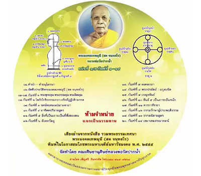 เสียงอ่านจากหนังสือรวมพระธรรมเทศนาพระมงคลเทพมุนี (สด จนฺทสโร)หลวงพ่อวัดปากน้ำ