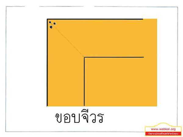 หมวดผ้าไตรจีวร   การพินทุผ้า