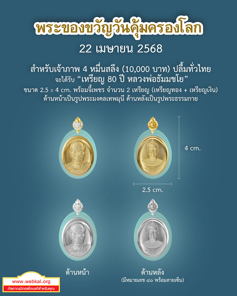 22 เมษา วันคุ้มครองโลก ถวายมหาสังฆทาน 40,000 กว่าวัด  กตัญญูบูชาหลวงพ่อธัมมชโย  ในวาระอายุวัฒนมงคล 81 ปี  วันอังคารที่ 22 เมษายน พ.ศ. 2568 ณ วัดพระธรรมกาย จังหวัดปทุมธานี