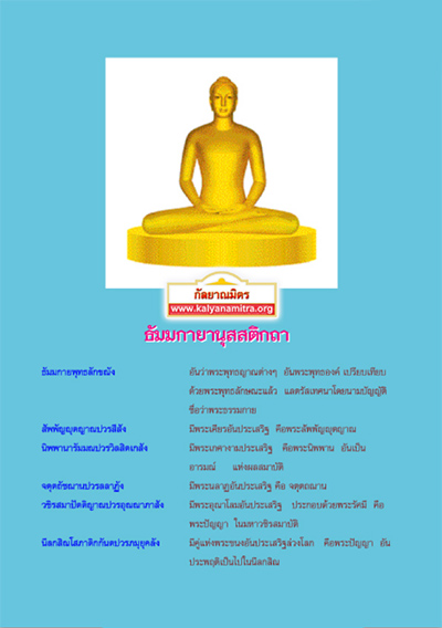 Dhammakayanussatikatha.jpg