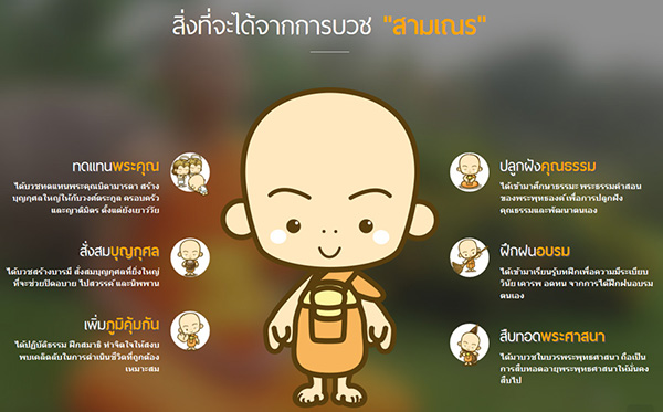 โครงการบรรพชาสามเณรฟื้นฟูพระพุทธศาสนาทั่วไทย