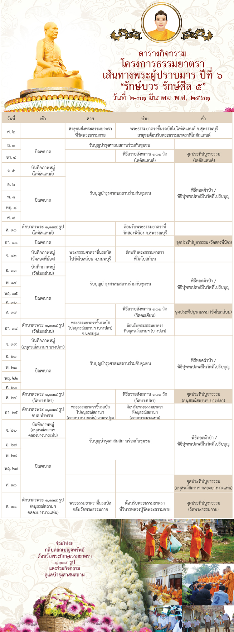 ตารางกิจกรรม โครงการธรรมยาตรา เส้นทางพระผู้ปราบมาร ปีที่ 6 "รักษ์บวร รักษ์ศีล 5" วันที่ 2 - 31 มีนาคม พ.ศ.2561