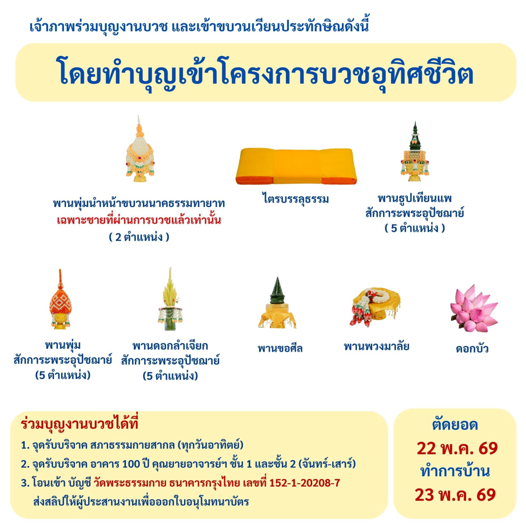 อุบาสกอุปสมบทอุทิศชีวิต ในวันวิสาขบูชา วันอาทิตย์ที่ 31 พฤษภาคม พ.ศ. 2569 ณ อุโบสถพระไตรปิฎก วัดพระธรรมกาย จ.ปทุมธานี