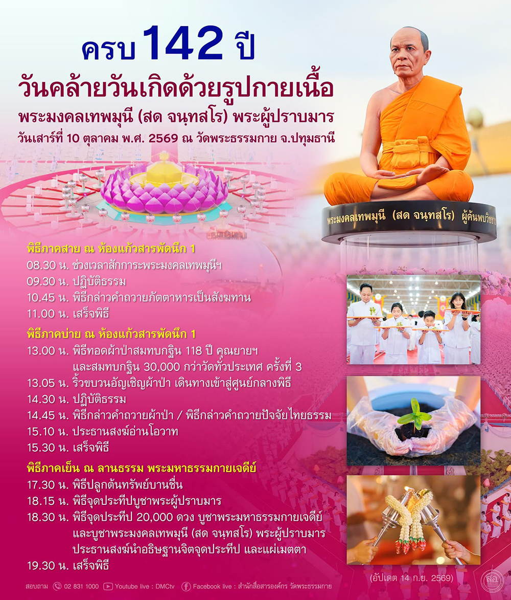 ครบ 142 ปี วันคล้ายวันเกิดด้วยรูปกายเนื้อ พระมงคลเทพมุนี (สด จนฺทสโร) วันเสาร์ที่ 10 ตุลาคม พ.ศ. 2569 ณ วัดพระธรรมกาย จ.ปทุมธานี